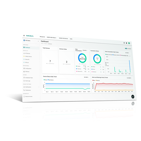 Moxa DLM (on-premises)